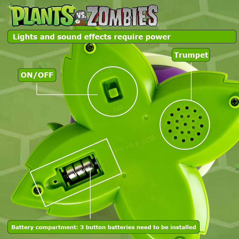 Plants vs Zombies Tricky Toys  - огляд і ціна Party Games Youth